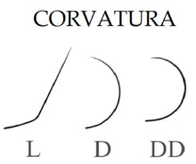 Cargar imagen en el visor de la galería, 0.07 MM FAST FAN

